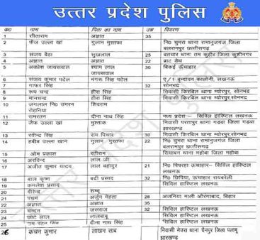 NTPC Blast: जारी की गई मृतकों और घायलों की आधिकारिक सूची, यहां देखें...