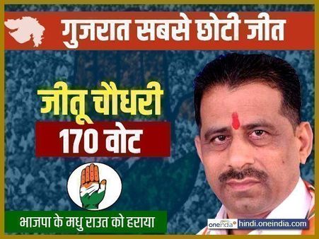 गुजरात: कितने वोटों से हुई सबसे बड़ी जीत और कितने कम वोटों से हार?