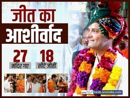 27 मंदिरों में माथा टेक राहुल ने जीती 18 सीटें, 10 बीजेपी से छीनीं