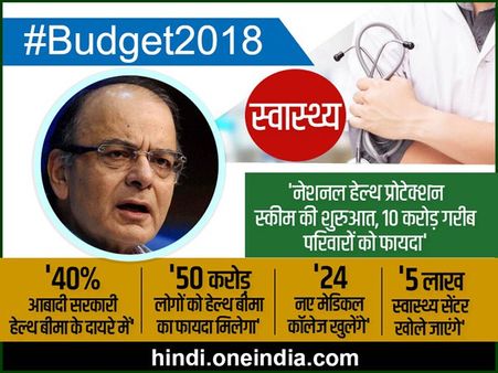Modicare: जानिए किन लोगों को मिलेगा 5 लााख रुपए का स्वास्थ्य बीमा