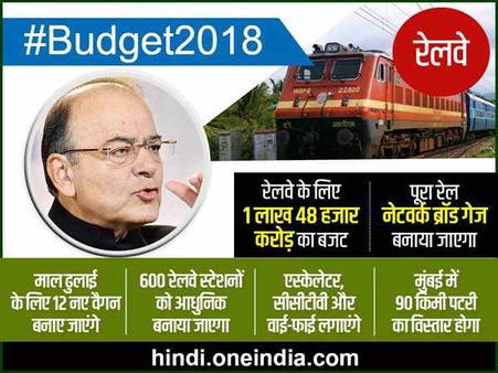 रेल बजट 2018: रेलवे पर 1 लाख 48 हजार खर्च करेगी सरकार, ब्रॉडगेज हो जाएगी पूरी भारतीय रेल