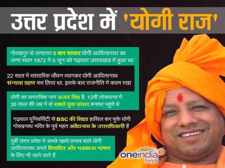 योगी राज के एक साल: जानिए भगवाधारी सीएम के बारे में कुछ दिलचस्प बातें
