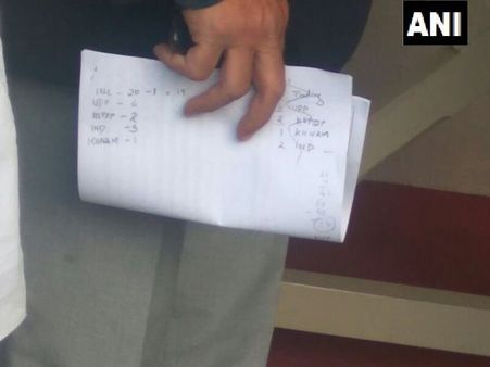 मेघालय में सरकार बनाने का फॉर्मूला लिखा पर्चा कांग्रेस नेता के हाथ से लीक