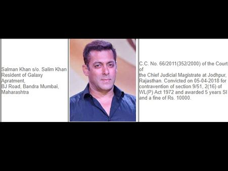 काला हिरण शिकार मामला: WCCB की वेबसाइट पर दोषियों की लिस्ट में सलमान खान का नाम