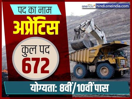 SECL: सरकारी कंपनी को 8वीं/10वीं पास उम्मीदवारों की जरूरत, अप्रेंटिस के 672 पद खाली