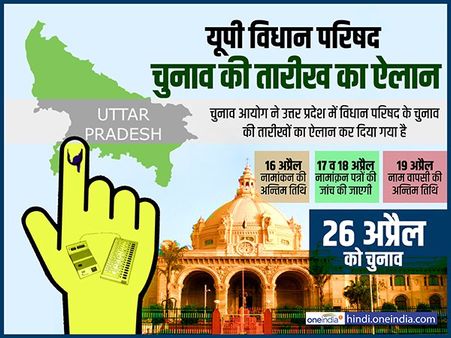 यूपी विधान परिषद चुनाव की तारीख का ऐलान, 26 अप्रैल को वोटिंग
