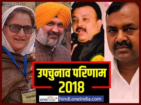 4 लोकसभा और 10 विधानसभा उपचुनाव में कौन कहां जीता, एक खबर में सबकी खबर