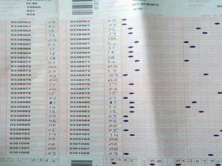 सवालों के घेरे में यूपी बोर्ड का रिजल्ट, वायरल हो रहा है ये गोपनीय दस्तावेज़