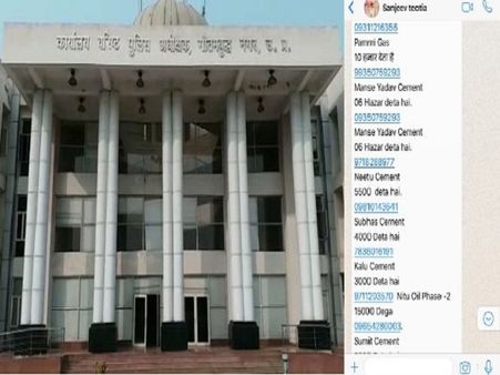 नोएडा: वसूली के पैसों के लिए पुलिसवालों में मारपीट, कांस्टेबल ने डीजीपी को भेजी रेट लिस्ट