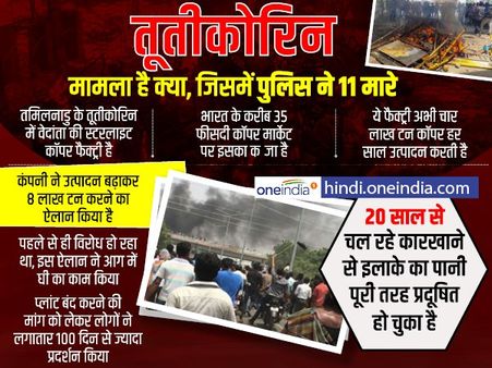 तूतीकोरिन: जानिए वेदांता के स्टरलाइट कॉपर प्लांट पर बवाल की पूरी वजह, शुरू से आखिर तक