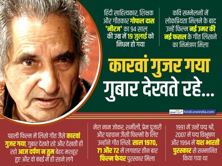 गोपाल दास 'नीरज': जिनकी कविताओं में था शराब से ज्यादा नशा और मोहब्बत से ज्यादा बेचैनी