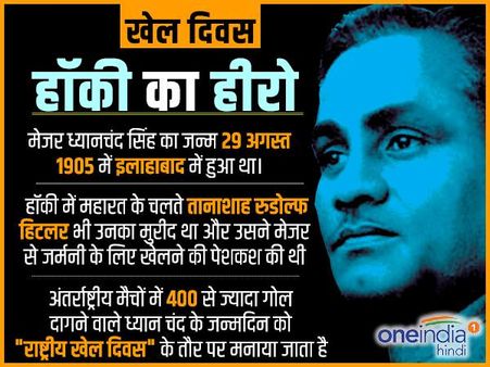  National Sports Day:  'मेजर ध्यानचंद' की 113वीं जयंती आज, हिटलर भी था इनका बड़ा फैन