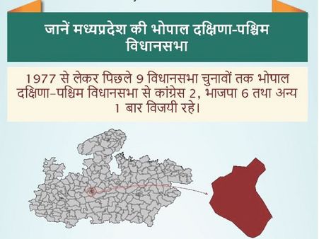भोपाल दक्षिण पश्चिम विधानसभा सीट: शिवराज सरकार में मंत्री उमाशंकर गुप्ता मैदान में