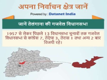 गजवेल विधानसभा सीट: टीआरएस अध्यक्ष के चंद्रशेखर राव को कांग्रेस से मिलेगी टक्कर