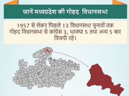 गोहद विधानसभा सीट: शिवराज सरकार में मंत्री लाला सिंह आर्य मैदान में