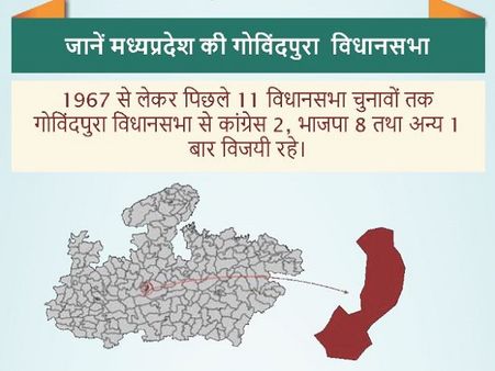 गोविंदपुरा विधानसभा सीट: 10 बार विधायक रहे पूर्व सीएम बाबूलाल गौर की बहू मैदान में