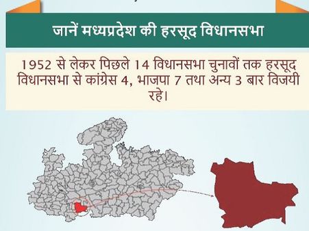 हरसूद विधानसभा सीट: शिवराज सरकार में मंत्री कुंवर विजय शाह मैदान में