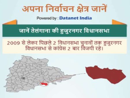 हुजूर नगर विधानसभा सीट: कांग्रेस की नजर हैट्रिक पर, प्रदेश अध्यक्ष उत्तम कुमार की साख दांव पर