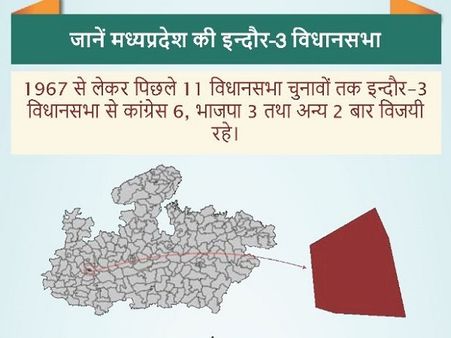 इंदौर-3 विधानसभा सीट: बीजेपी महासचिव कैलाश विजयवर्गीय के बेटे आकाश मैदान में