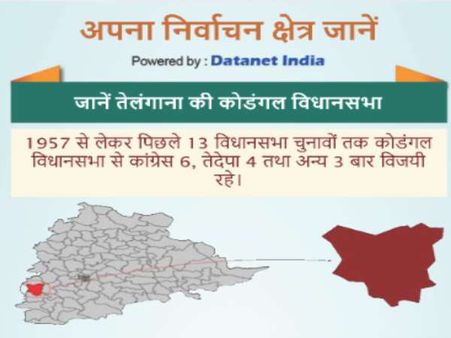 कोडंगल विधानसभा सीट: टीडीपी से कांग्रेस में आए रेवंत को टीआरएस और भाजपा से मिलेगी कड़ी टक्कर