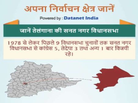 कोडंगल विधानसभा सीट: कांग्रेस के गढ़ में टीआरएस ने तलासनी श्रीनिवास को बनाया उम्मीदवार