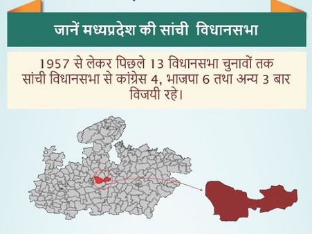 सांची विधानसभा सीट: मंत्री गौरीशंकर शेजवार के बेटे मुदित मैदान में