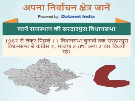 सरदारपुरा विधानसभा सीट: एक बार फिर आमने-सामने होंगे बीजेपी के शंभूसिंह और पूर्व सीएम गहलोत