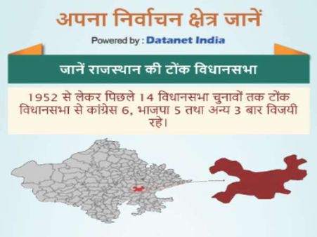 टोंक विधानसभा सीट: पहली बार विधानसभा चुनाव लड़ रहे सचिन पायलट के सामने होंगे यूनुस खान