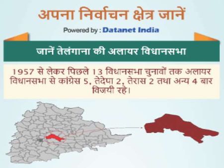 अलायर विधानसभा सीट: कांग्रेस के गढ़ में सेंध लगाने की तैयारी में बीजेपी
