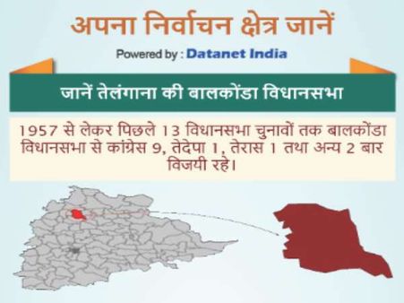 बाल्कोंडा विधानसभा सीट: टीआरएस के रेड्डी को टक्कर देने बीजेपी ने आर राजेश्वर को मैदान में उतारा