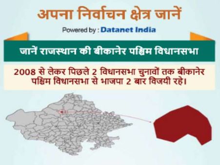 बीकानेर पश्चिम विधानसभा सीट: तीसरी बार आमने सामने हैं गोपाल जोशी और बीडी कल्ला