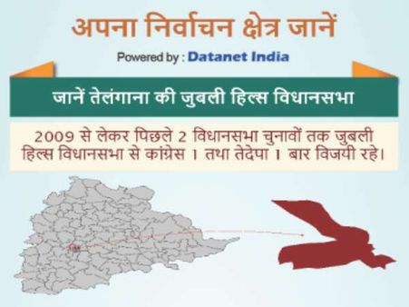 जुलबी हिल्स विधानसभा सीट: आमने-सामने हैं तीन दिग्गज, श्रीधर को टक्कर देंगे पी विष्णुवर्धन रेड्डी
