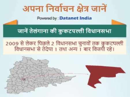 कुकटपल्ली विधानसभा सीट: टीडीपी के सुहासिनी को टक्कर देने टीआरएस ने कृष्णा राव को मैदान में उतारा