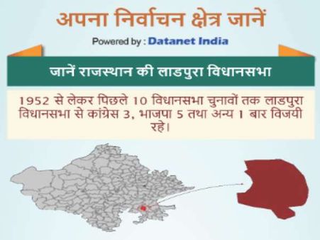 लाडपुरा विधानसभा सीट: गुलनाज को टक्कर देने के लिए बीजेपी कल्पना सिंह को मैदान में उतारा