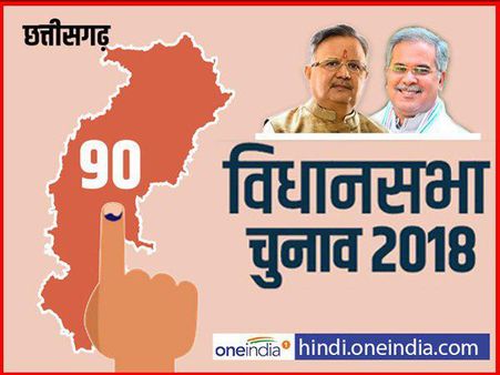 18 साल का बालिग होने के बाद छत्तीसगढ़ ने ऐसे बदला इलेक्‍शन मूड