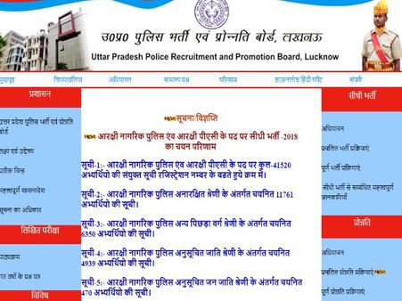 उत्तर प्रदेश पुलिस और PAC में सिपाही भर्ती के 41520 पदों पर भर्ती के नतीजे घोषित