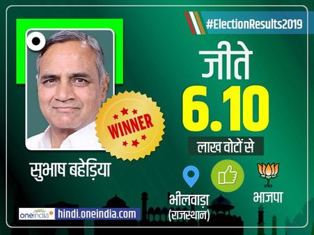 भीलवाड़ा के सुभाष बहेड़िया की PM मोदी से भी बड़ी जीत, पूरे राजस्थान में तोड़ डाला जीत का रिकॉर्ड
