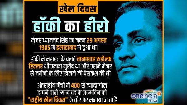 National Sports Day: 'मेजर ध्यानचंद' को हिटलर ने दिया था जर्मनी से खेलने का ऑफर लेकिन  