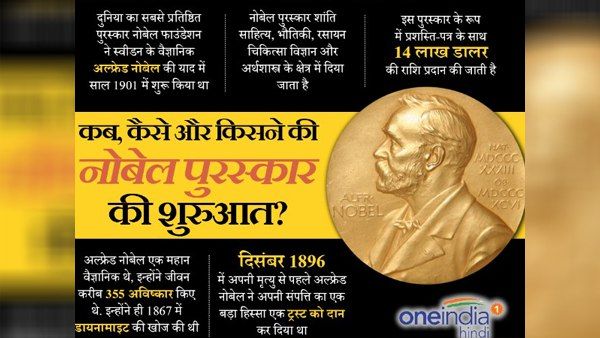 जानिए क्यों है नोबेल प्राइज सम्मान का प्रतीक, विजेता को मिलती है कितनी धनराशि?