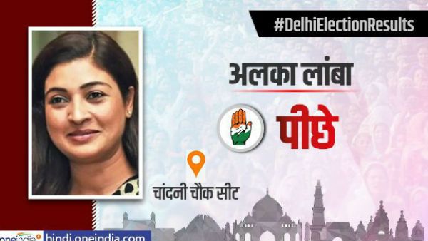 Delhi election results: AAP कार्यकर्ता को थप्पड़ मारने वाली Chandni Chowk की कांग्रेस उम्मीदवार अलका लांबा का क्या हुआ?