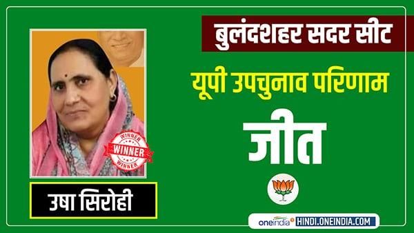 बुलंदशहर उपचुनाव: BJP की उषा सिरोही ने फहराया जीत का परचम, बसपा के हाजी यूनुस को 22 हजार वोटों से हराया