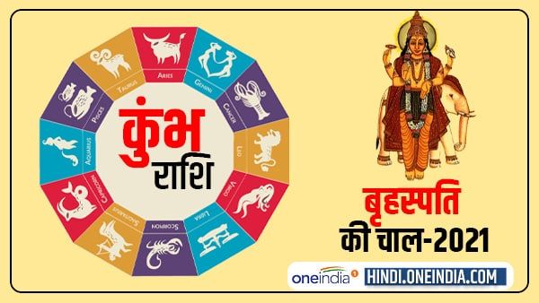 Jupiter Effect 2021: कुंभ वालों का बढ़ेगा खर्च, घटेगी कमाई