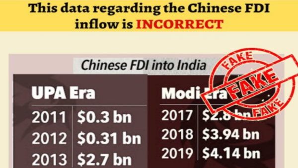 Fact check: क्या मोदी के शासन काल में भारत में कई गुना बढ़ा चीनी निवेश? जानें सच