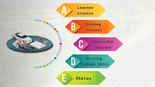 लर्नर्स ड्राइविंग लाइसेंस या फिर रिन्यूअल, अब RTO जाने की जरूरत नहीं,ऑनलाइन मिलेंगी ये 18 सर्विस, देखें लिस्ट