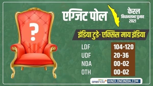 Kerala Exit Poll 2021: केरल में LEFT के किले को तोड़ने में बीजेपी पस्त, विजयन होंगे फिर विजयी!