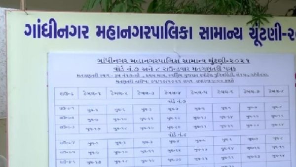 GMC Results Today: बीजेपी की बंपर जीत, 40 सीटों पर खिला कमल