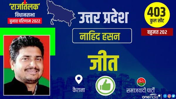 UP Election Result जेल में रहकर चुनाव लड़े नाहिद हसन ने कैराना सीट जीती
