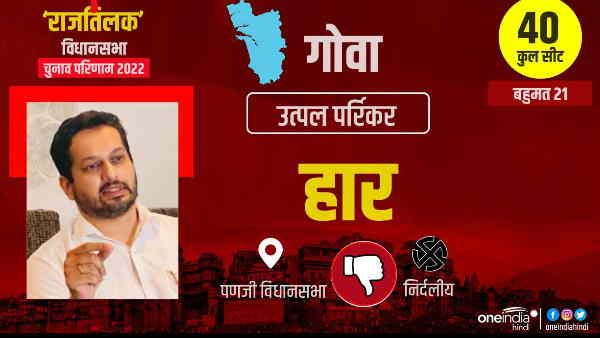 Goa Election Result: जानिए GOA के पूर्व सीएम मनोहर पर्रिकर के बेटे का क्या हुआ?