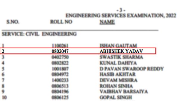 Ghazipur के अभिषेक यादव को आईईएस में मिली दूसरी रैंक, परिवार में खुशी का माहौल
