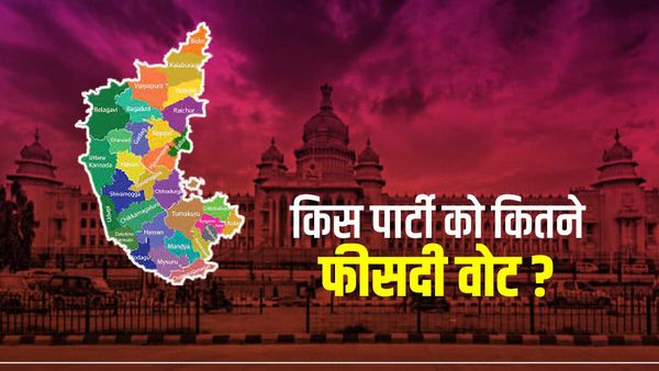 Karnataka Elections 2023: साल 2018 में किस समुदाय का किस पार्टी को कितने फीसदी वोट मिला?